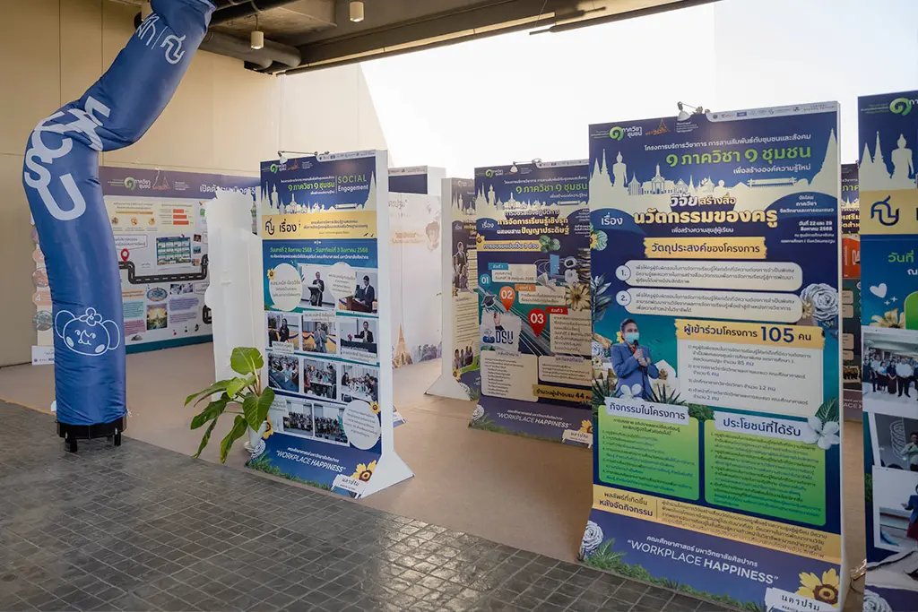 การจัดแสดงนิทรรศการ