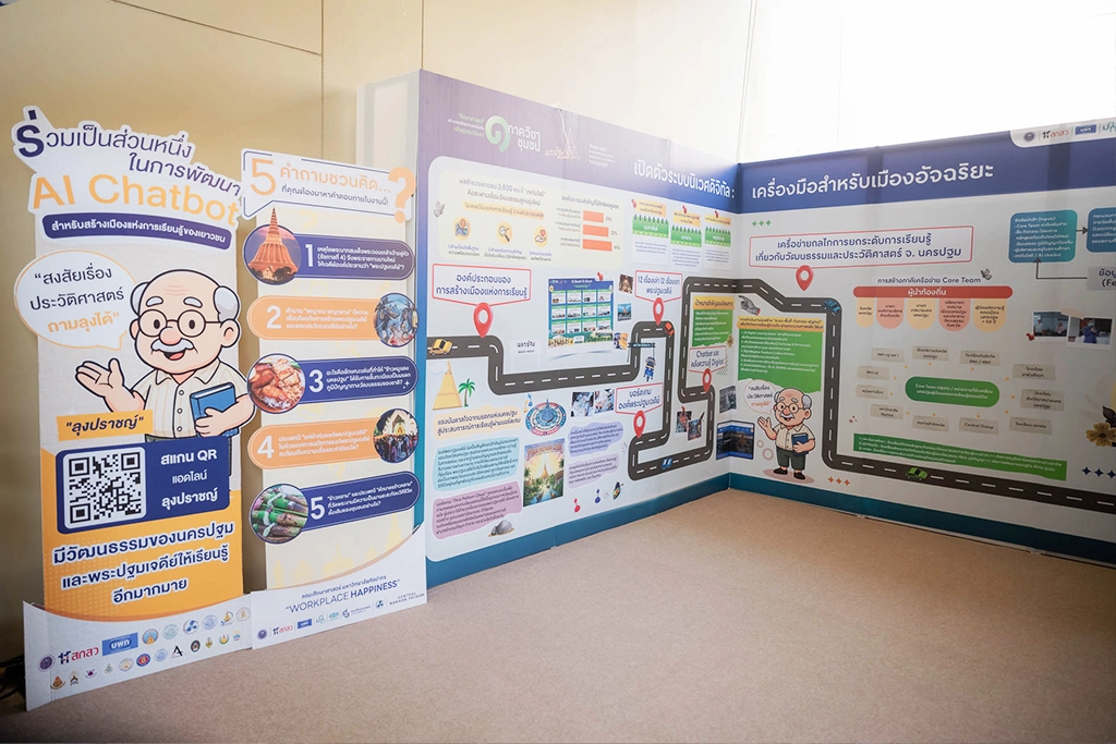 การจัดแสดงนิทรรศการ