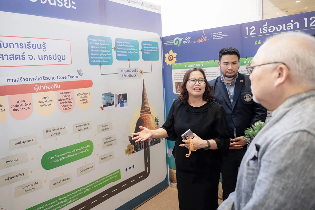 การจัดแสดงนิทรรศการ